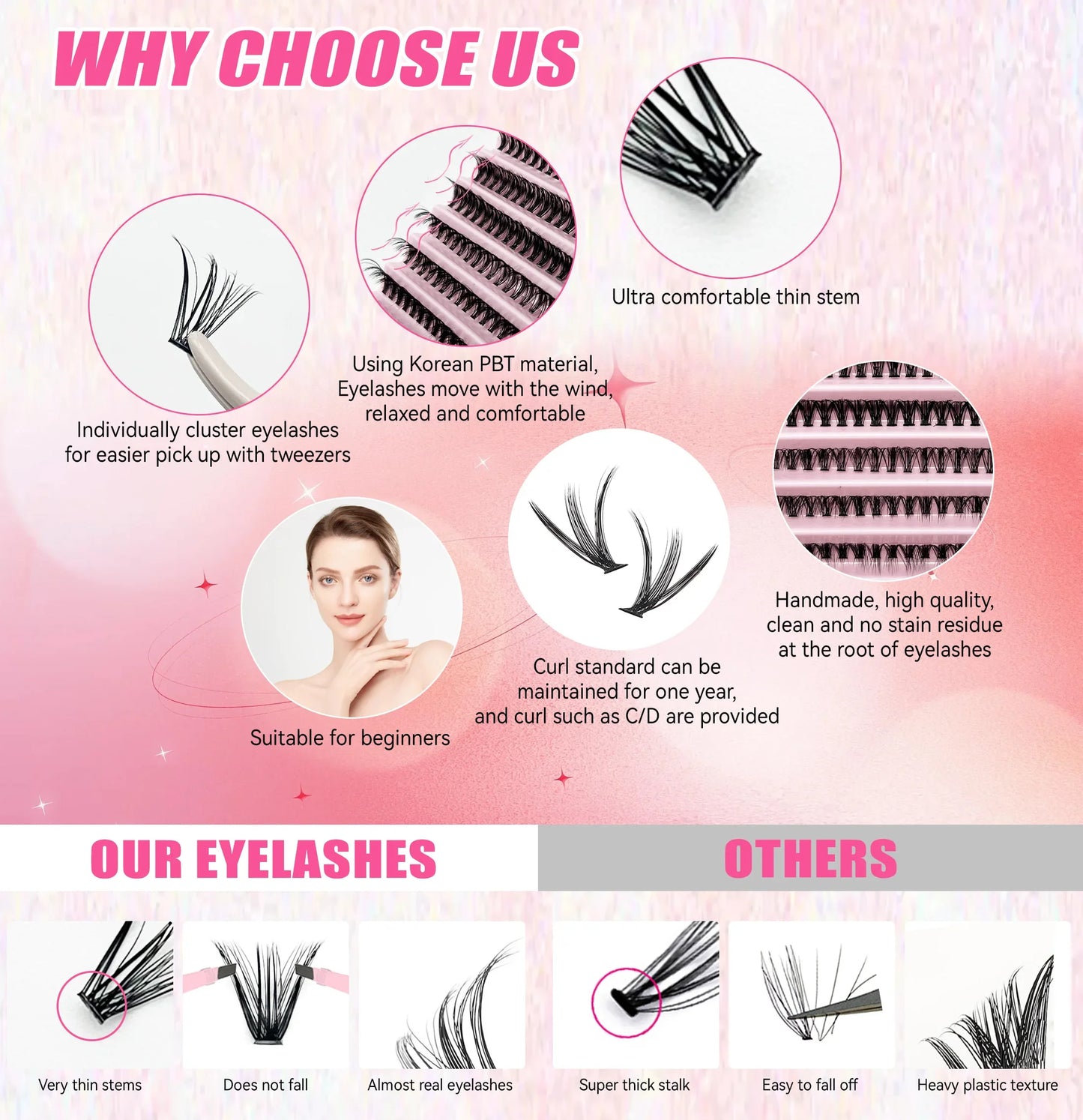 Eyelashes Extension Kit 200 PCS DIY Eyelashes