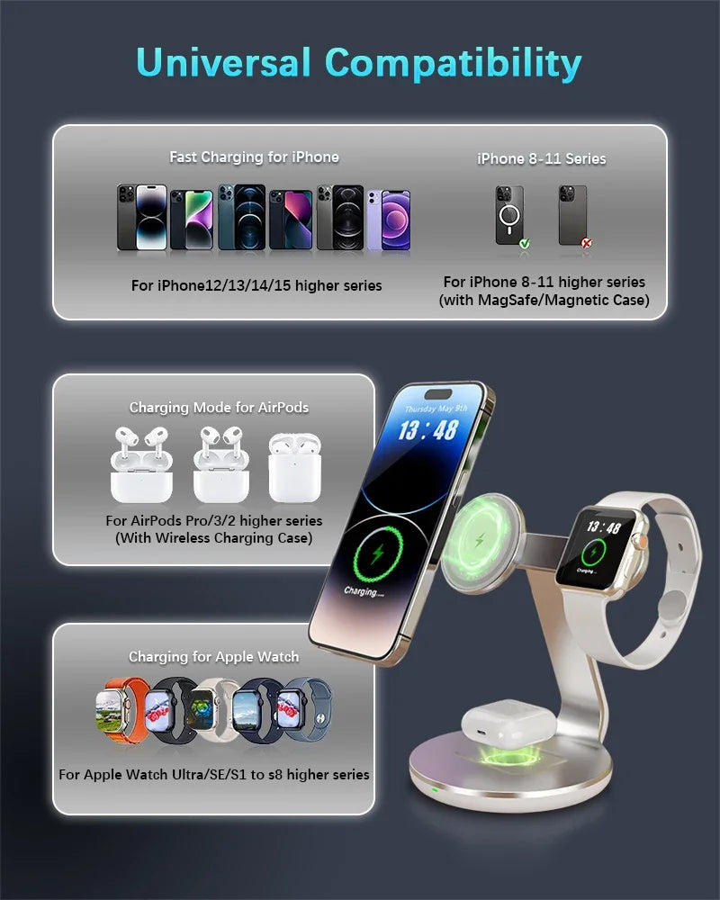 30W 3-in-1 Magnetic Wireless Charger Stand – Fast Charging Station for MagSafe iPhone 16/15/14/13 Pro Max, Apple Watch 8/7 & AirPods Pro