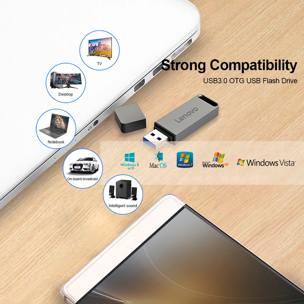 Lenovo 2TB USB 3.0 Flash Drive High Speed Transfer 2TB Metal Pendrive Flash Disk Pen Drive Memoria Stick For PC Laptop